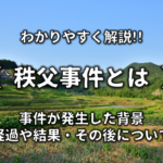 【集会条例とは】簡単にわかりやすく解説!!目的や内容・その後など