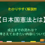 民定憲法