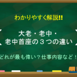 【旗本・譜代・外様の違い】簡単にわかりやすく解説!!それぞれの意味や役割について
