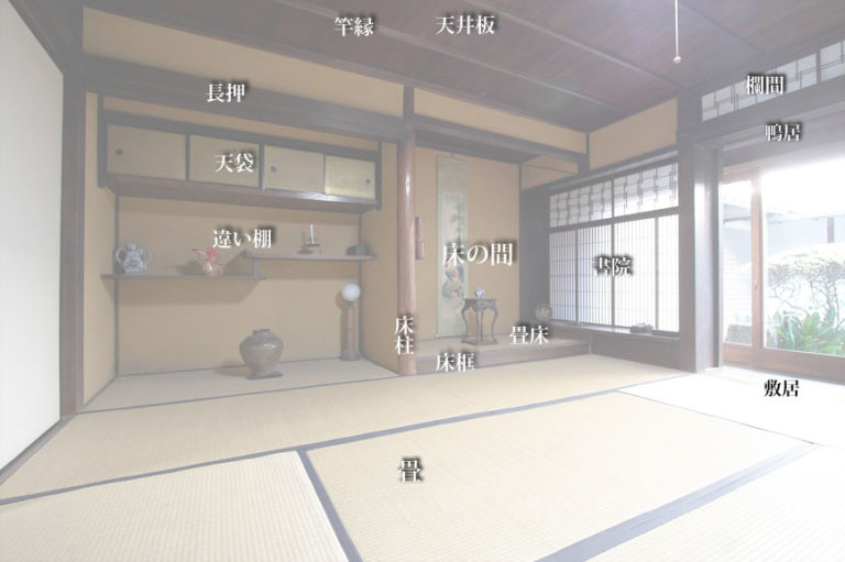 【室町文化の特徴】小学生向け!!特色についてわかりやすく解説【まとめ】 | 日本史事典.com|受験生のための日本史ポータルサイト